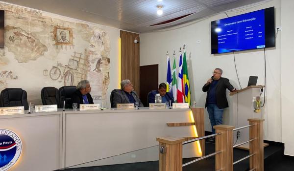 Iraquara realiza Audiência Pública de Avaliação das Metas Fiscais do...